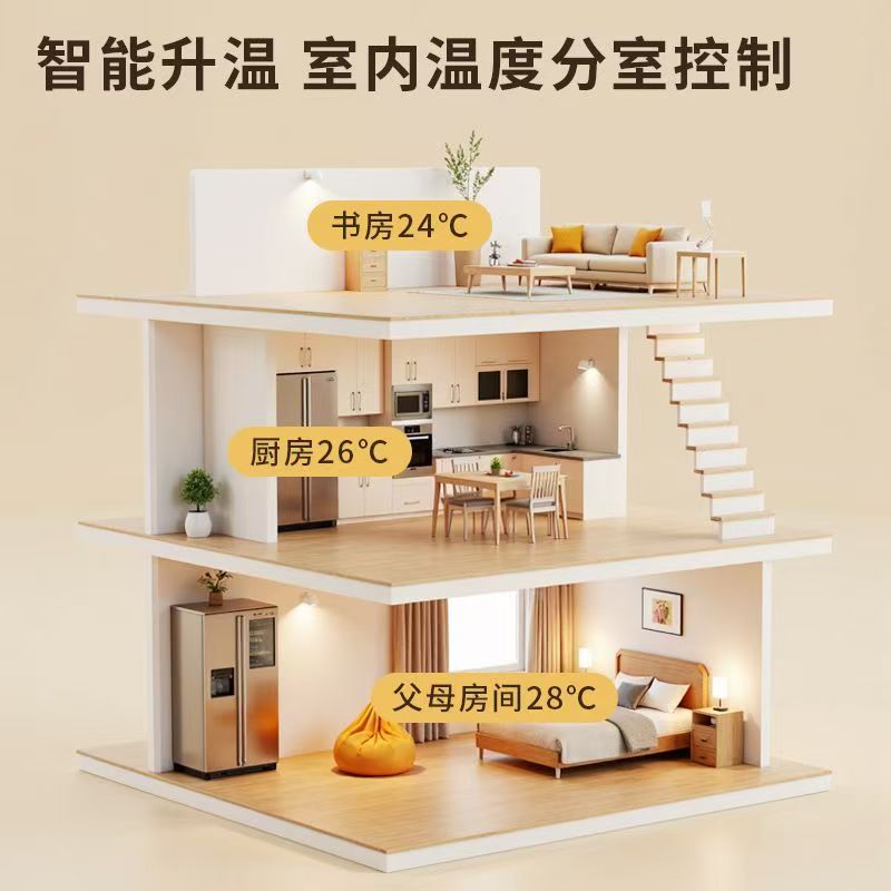 炉霍县 石墨烯电地暖公司哪家好？户型适配方案指南
